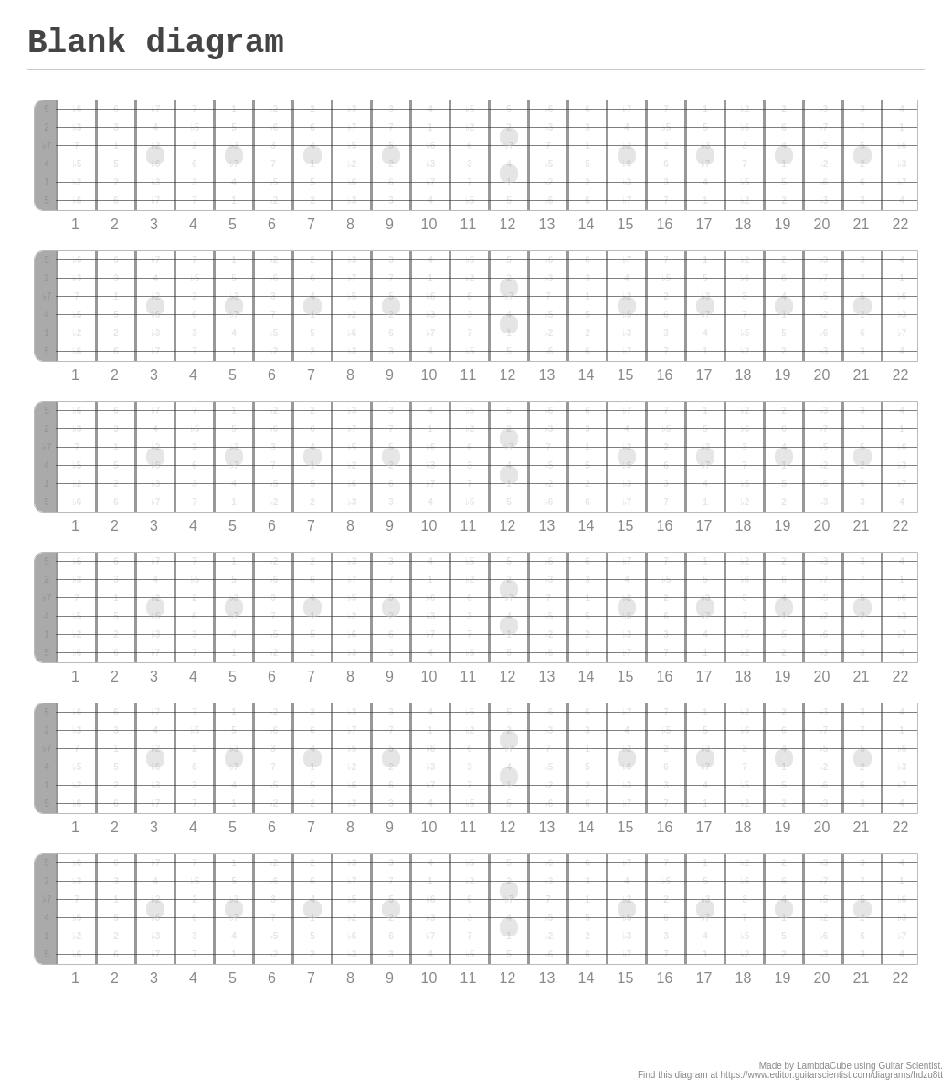 blank-diagram-a-fingering-diagram-made-with-guitar-scientist