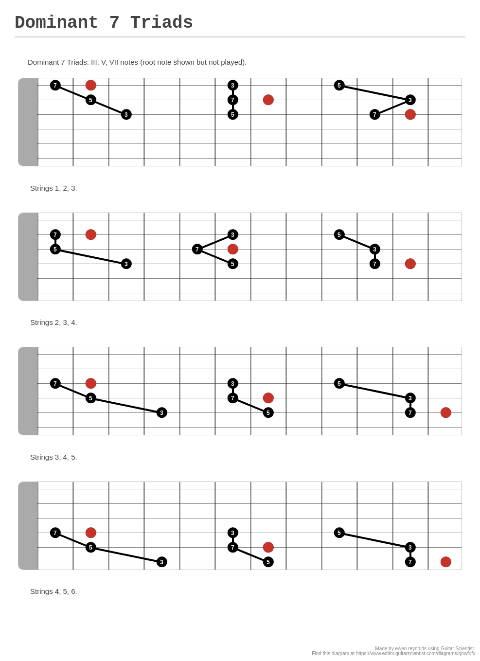 dominant-7-triads-a-fingering-diagram-made-with-guitar-scientist