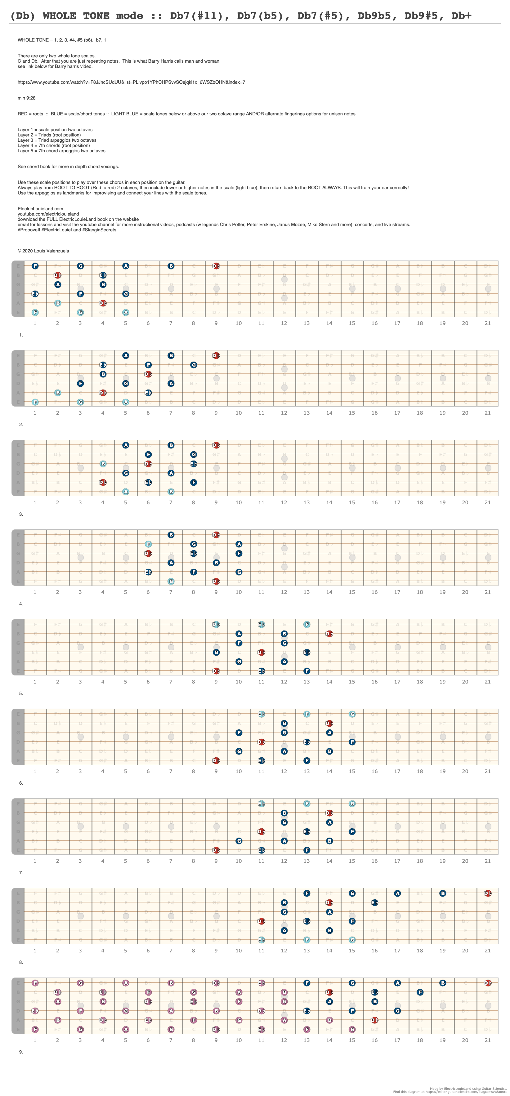 (Db) WHOLE TONE mode :: Db7(#11), Db7(b5), Db7(#5), Db9b5, Db9#5, Db+ ...