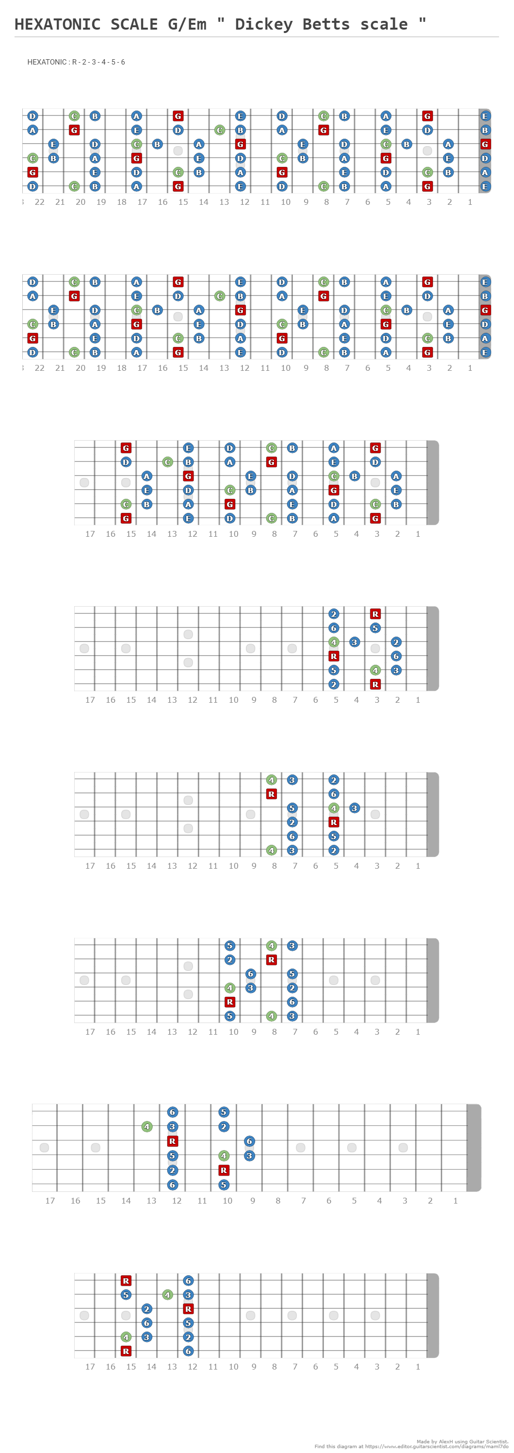 jedson telecaster bass