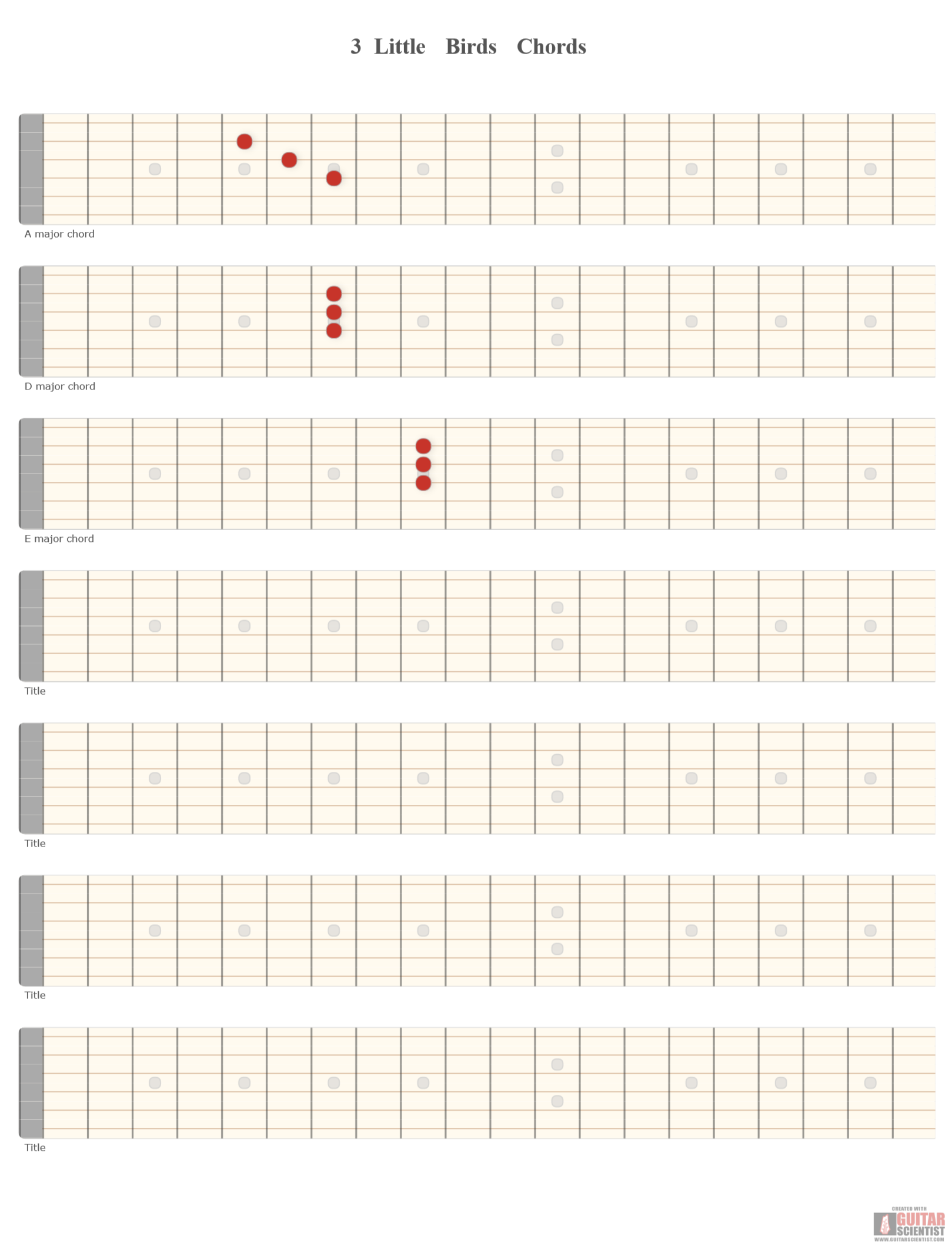 three little birds guitar chords